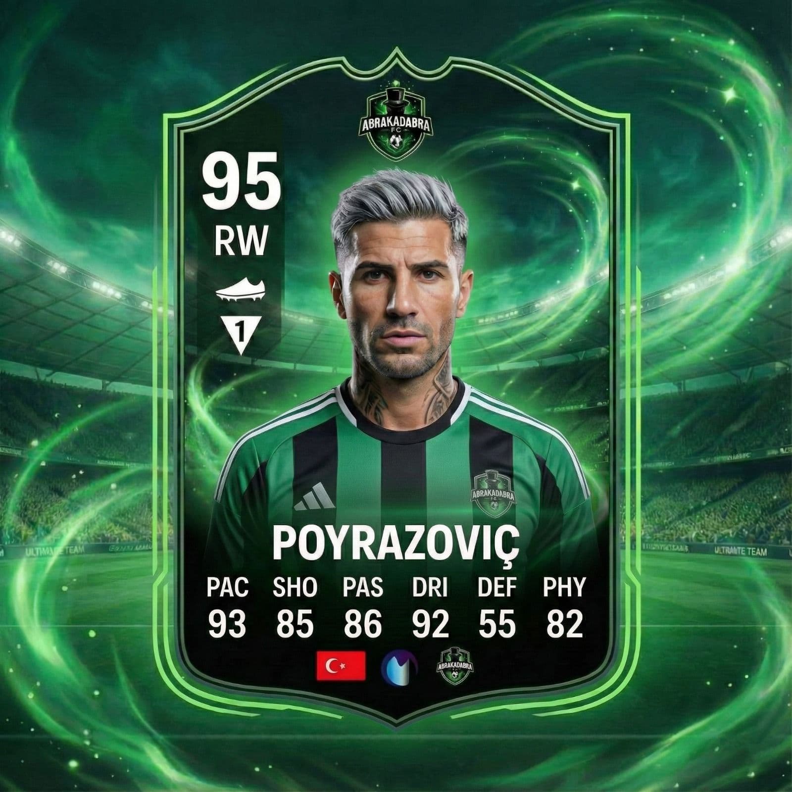 poyrazovic
